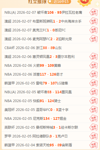 赛季西甲第,轮战况盘点,pa真人体育,pa真人官网,pa真人官网入口,pa真人官方网址,pa真人国际厅,pa真人平台官方,pa真人棋牌,PlayAce