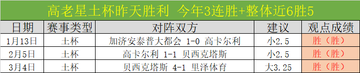 林总精选,阿塞超,轮纳希切万,pa真人官网,pa真人官网入口,pa真人官方网址,pa真人国际厅,pa真人平台官方,pa真人棋牌,PlayAce