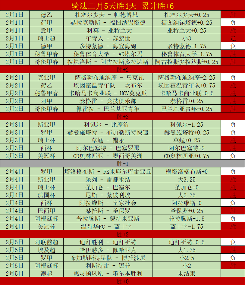 尼克斯遭骑,士六连胜强,势击败,pa真人官网,pa真人官网入口,pa真人官方网址,pa真人国际厅,pa真人平台官方,pa真人棋牌,PlayAce