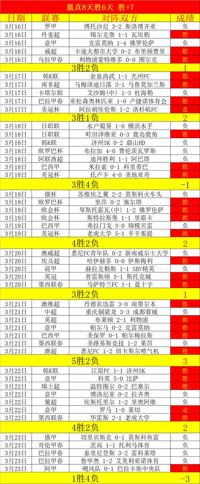 尼克斯遭骑,士六连胜强,势击败,pa真人官网,pa真人官网入口,pa真人官方网址,pa真人国际厅,pa真人平台官方,pa真人棋牌,PlayAce