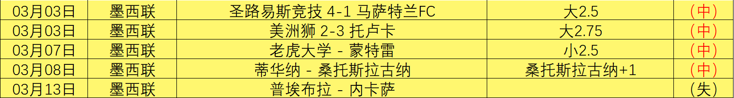 安切洛蒂盛,赞贝林厄姆,天赋卓绝,pa真人官网,pa真人官网入口,pa真人官方网址,pa真人国际厅,pa真人平台官方,pa真人棋牌,PlayAce