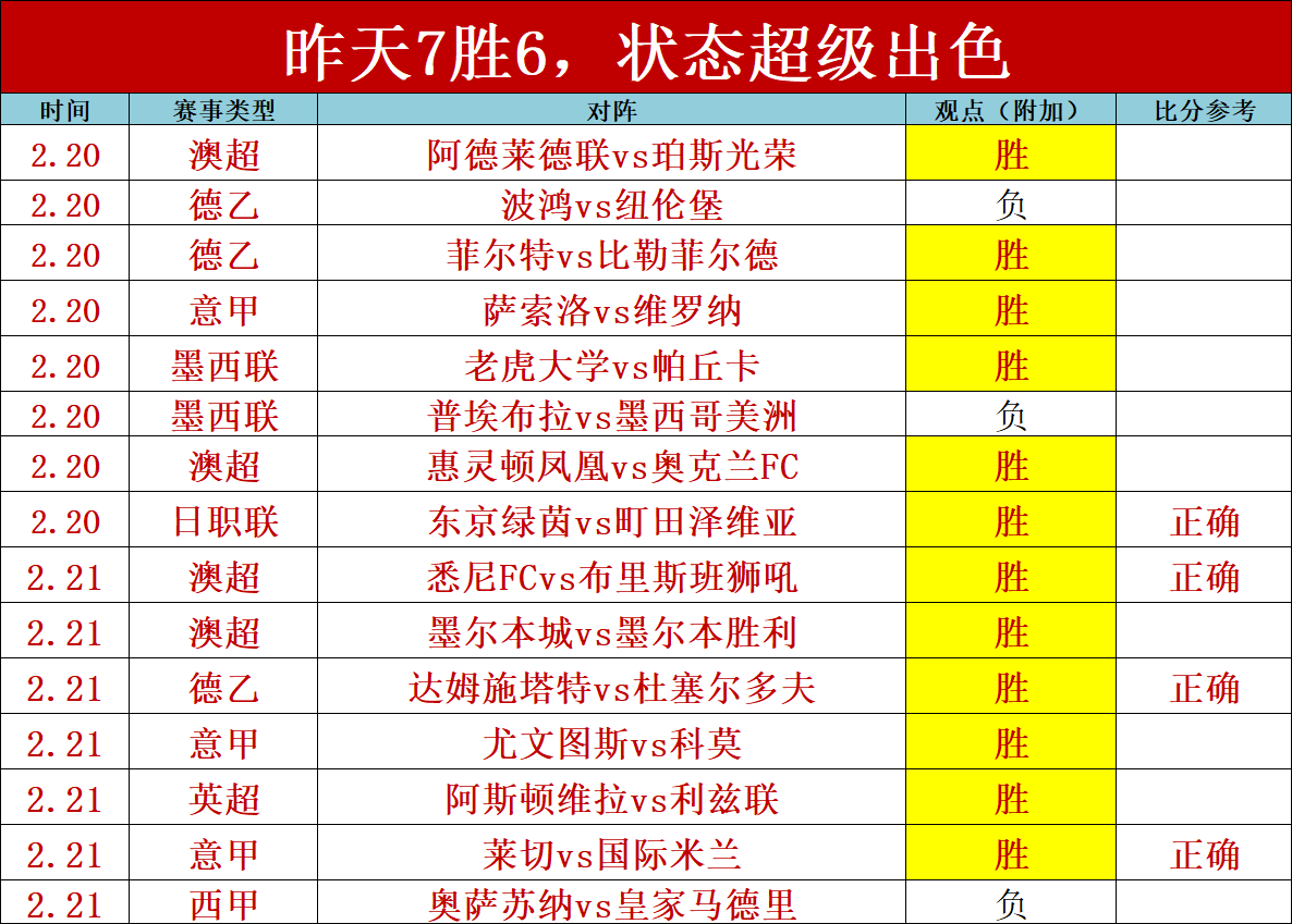 大乐透期号,专家推荐,质合分析前,pa真人官网,pa真人官网入口,pa真人官方网址,pa真人国际厅,pa真人平台官方,pa真人棋牌,PlayAce