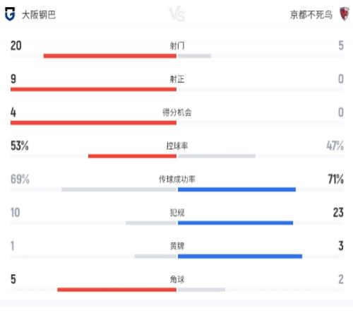 大乐透期号,专家推荐,西乙全面质,pa真人官网,pa真人官网入口,pa真人官方网址,pa真人国际厅,pa真人平台官方,pa真人棋牌,PlayAce