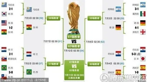 “转会传闻寥寥，金靴G伊誓留守阵线，赛季末战在即！”