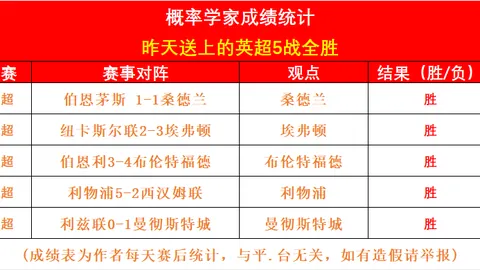 利拉德重申突破开路，助力队友提升，增强球队整体实力